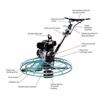 قطعات یدکی ماله پروانه ای